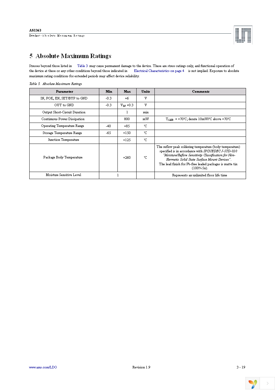 AS1363-15 EB Page 3